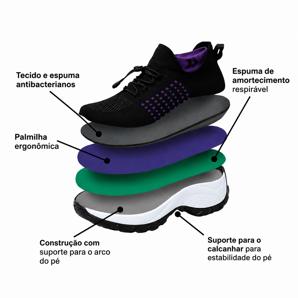 ORTOWAS Glides™