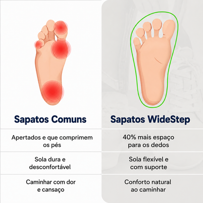 OrtoWas WideStep™